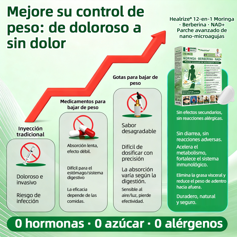 𝐻𝑒𝑎𝑙𝑟𝑖𝑧𝑒® 𝑴𝒐𝒓𝒊𝒏𝒈𝗮 · 𝐁𝐞𝐫𝐛𝐞𝐫𝐢𝐧𝐞 × 𝙉𝘼𝐃+ 𝟏2-en-1 𝗔𝗱𝘃𝗮𝗻𝗰𝗲𝗱 𝙉𝙖𝙣𝙤 𝙈𝙞𝙘𝙧𝙤𝙣𝙚𝙚𝐝𝐥𝐞 𝐏𝐚𝑡𝑐𝚑