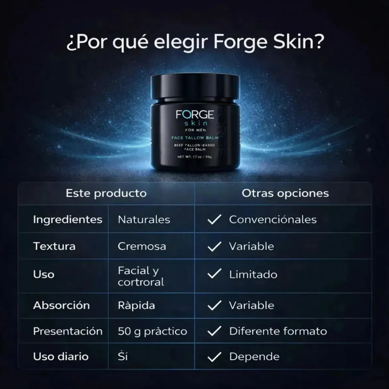 Bálsamo Forge Skin
