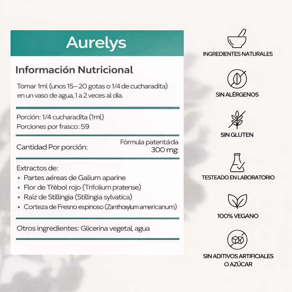 Aurelys™ - Gotas de Bienestar para Drenaje Linfático