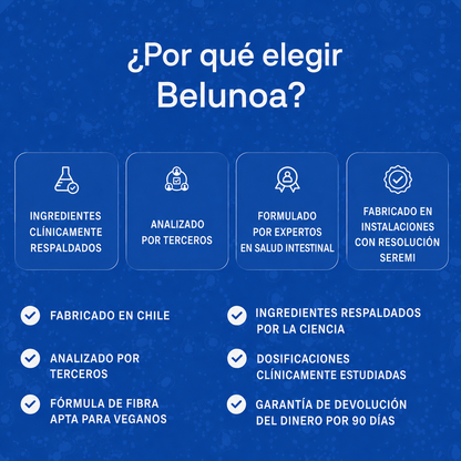 Tribiótico Diario (Pre + Pro + Postbiótico)