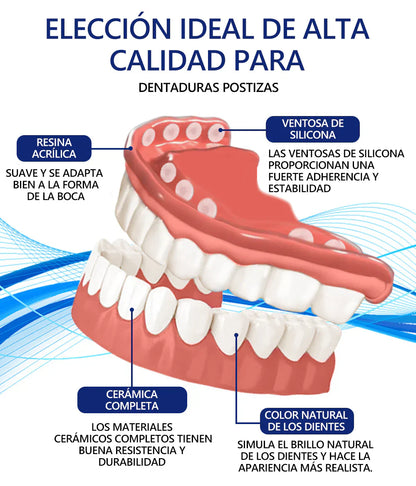 Bikenda™ - Prótesis dental de silicona 🦷😁