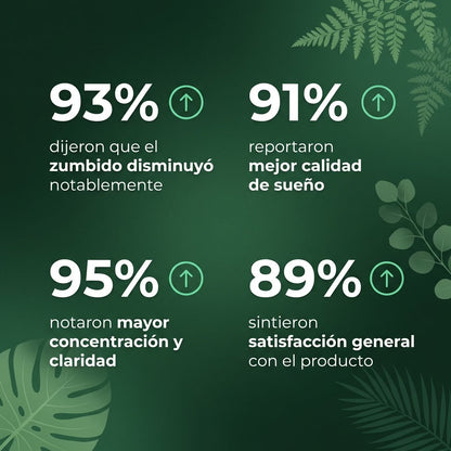 Parches Herbales para Zumbido de Oído pack 12 UD - TINICALM™