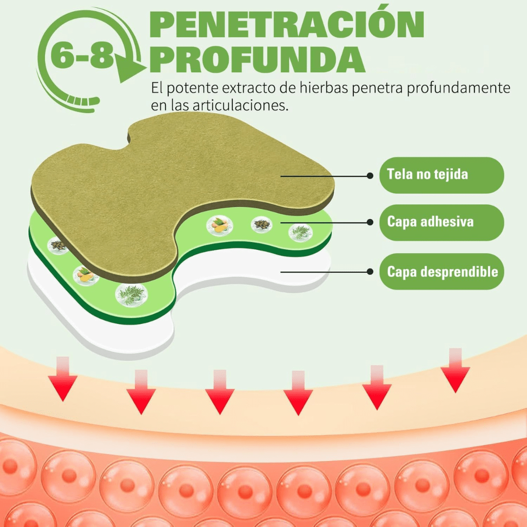 (Compra 1 y llevate 2) NaturPatch© - Aliviar de dolor en músculos y articulaciones
